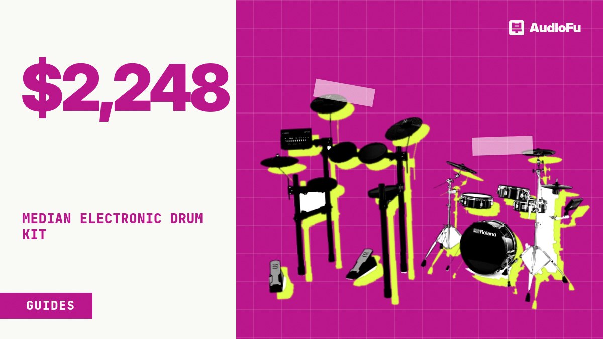 How much does an electric drum set cost? $280 to $10,000, and where it stops mattering