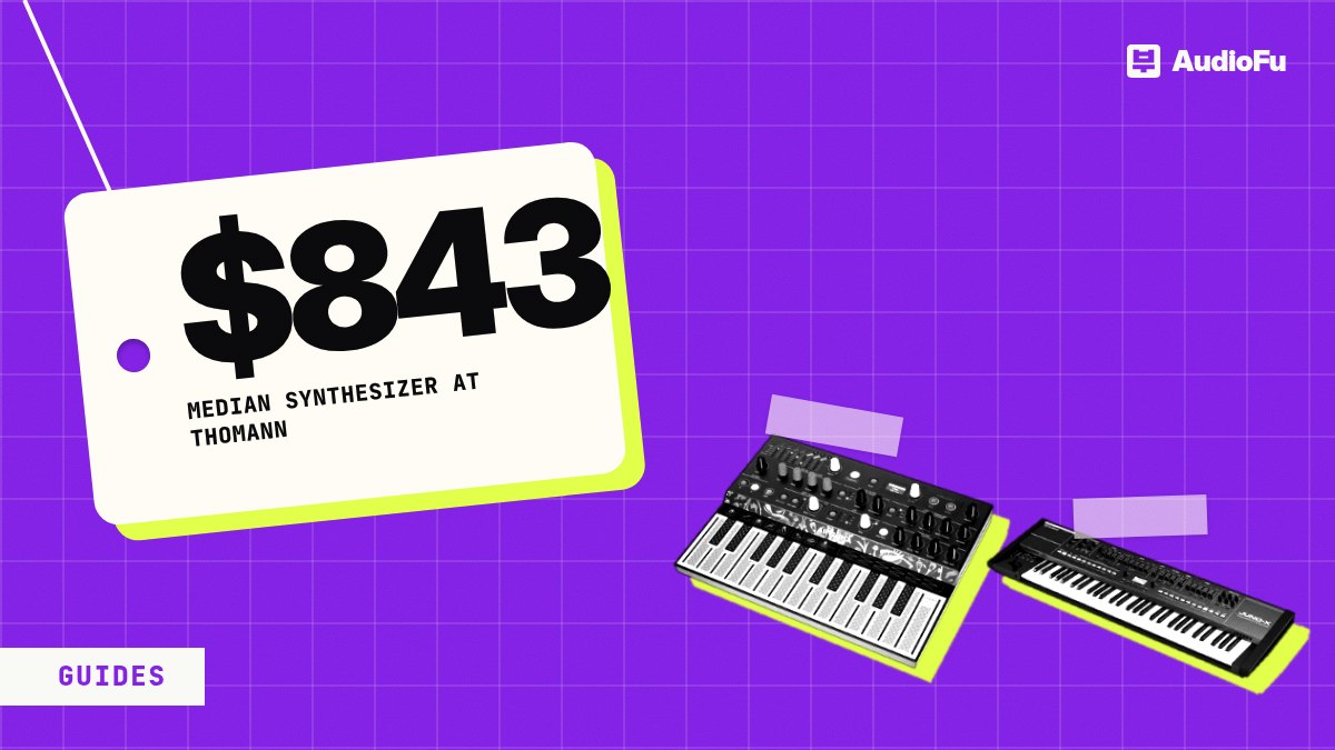How much does a synthesizer cost? Most good ones cost less than you'd think
