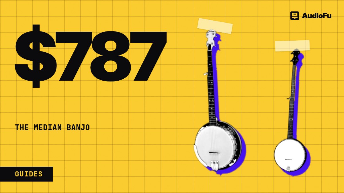 How much does a banjo cost? 128 banjos from $111 to $6,075