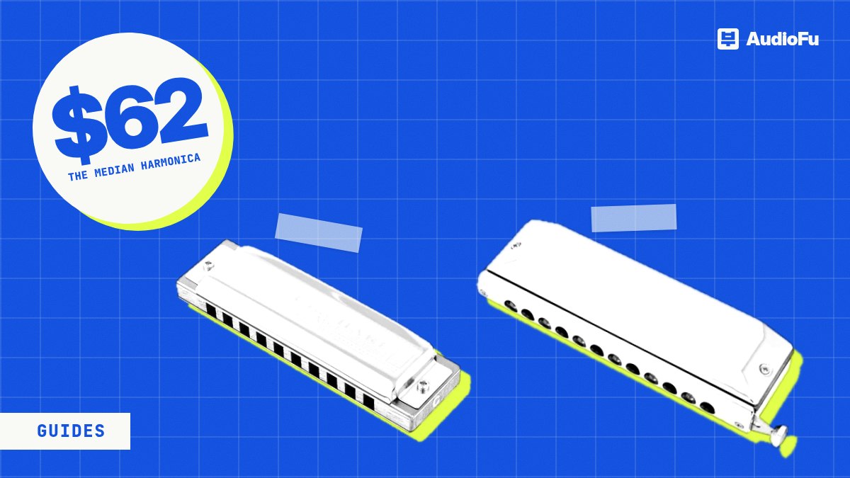 How much does a harmonica cost? 905 harmonicas, and a good one is under $40