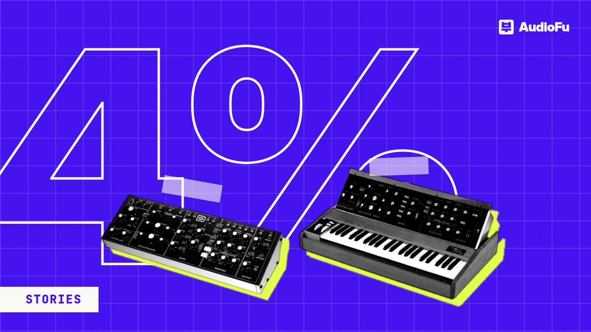 Behringer synths vs the originals: a Model D for 4% of a Minimoog