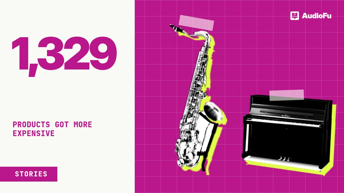 Where Thomann prices went up since August: pianos, DJ gear and a 50% saxophone