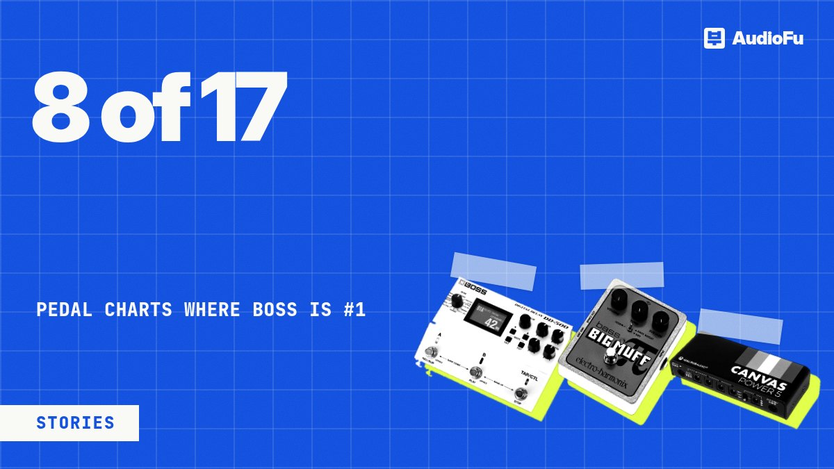 Boss vs Electro-Harmonix vs MXR vs Walrus Audio: Boss tops 8 pedal charts, MXR none