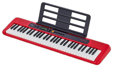 Keyboards