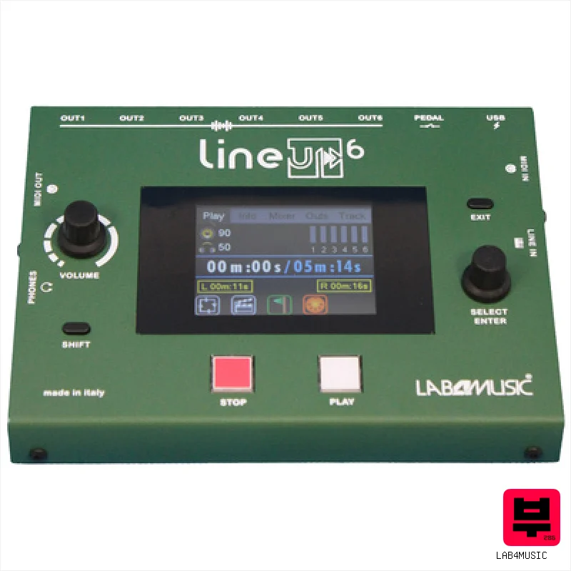 Lab4Music Lineup 6 - Hardware Sequencers and Arrangers