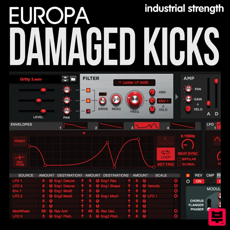 Industrial Strength Europa Damaged Kicks - Hardcore