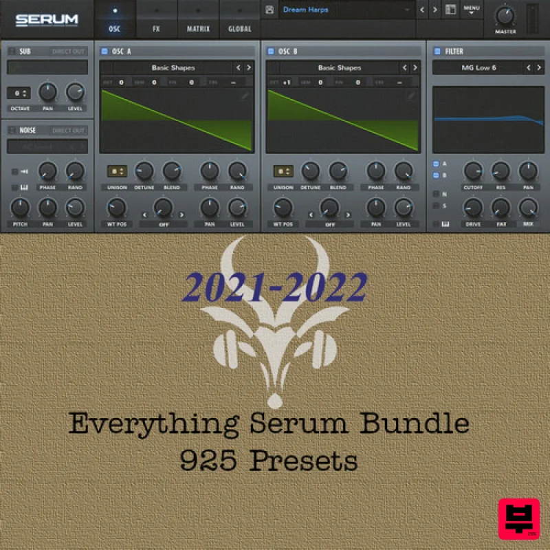 Vicious Antelope Everything Serum 2021-2022 - Oldschool