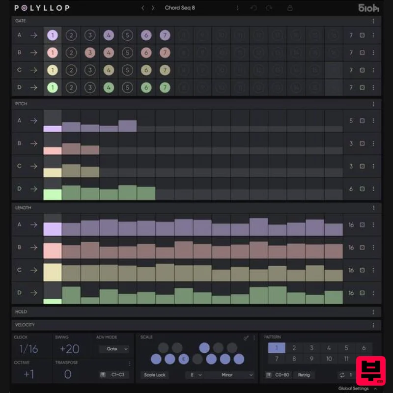 510k POLYLLOP - Sequencer