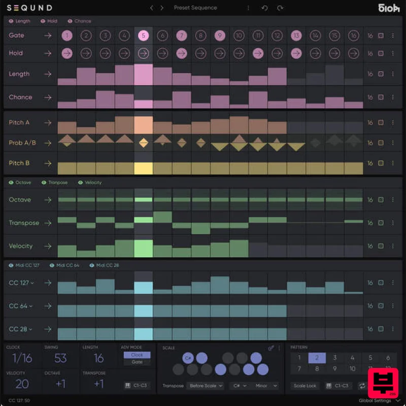 510k SEQUND - Sequencer