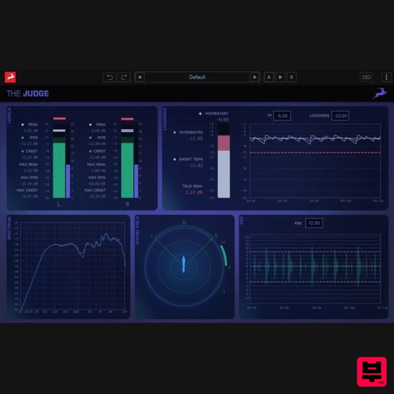Antelope Audio The Judge - Metering