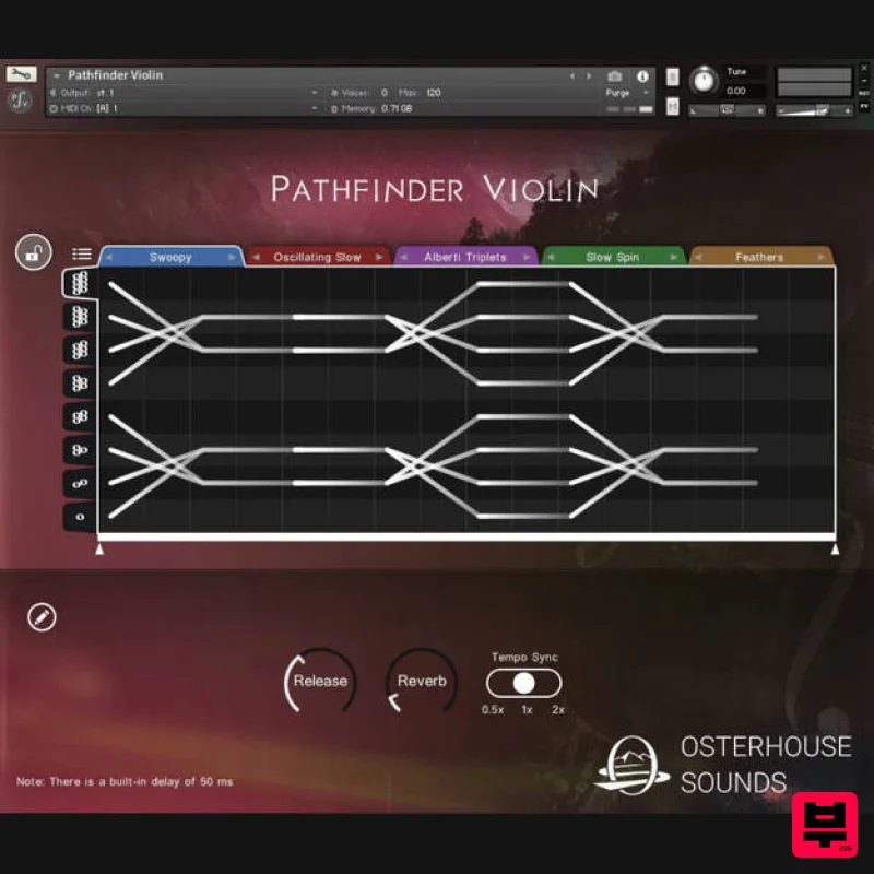 Ben Osterhouse Pathfinder Violin - Professional Music Instrument Photo