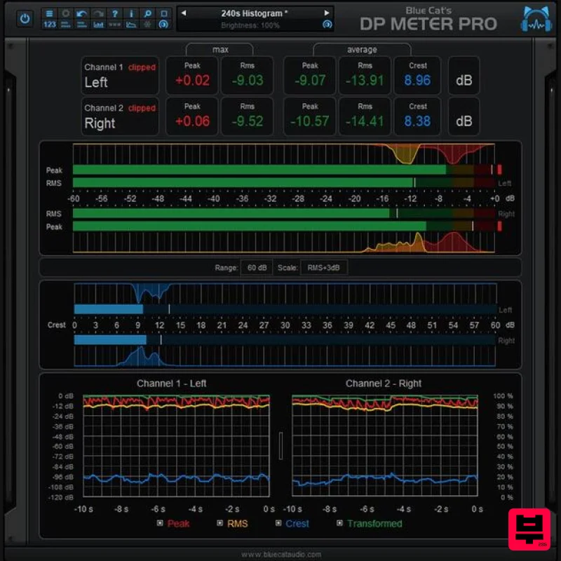 Blue Cat Audio Blue Cat's DP Meter Pro  - Professional Music Instrument Photo