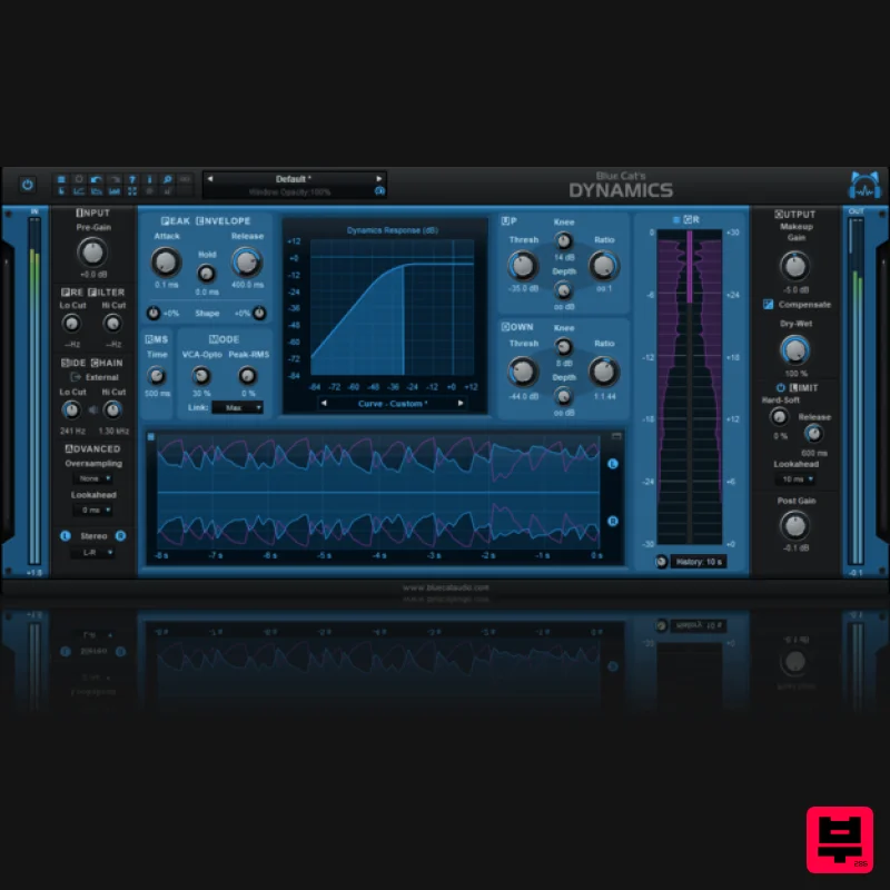 Blue Cat Audio Blue Cat's Dynamics - Compressor