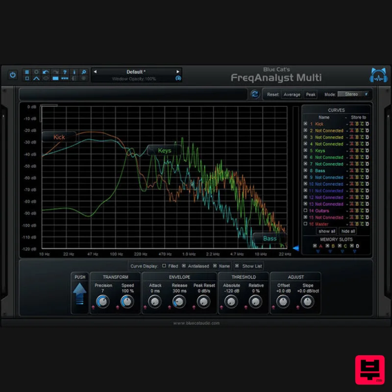 Blue Cat Audio Blue Cat's FreqAnalyst Multi - Professional Music Instrument Photo