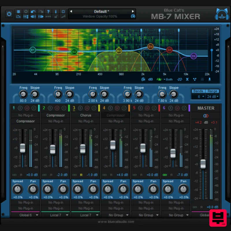 Blue Cat Audio Blue Cat's MB-7 Mixer - EQ