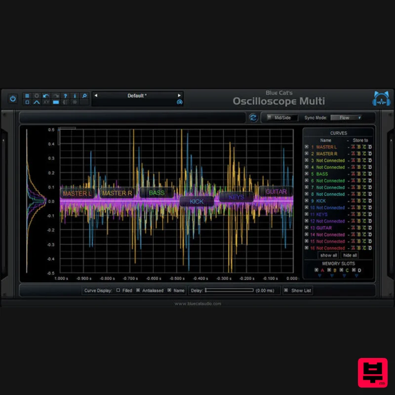 Blue Cat Audio Blue Cat's Oscilloscope Multi - Professional Music Instrument Photo