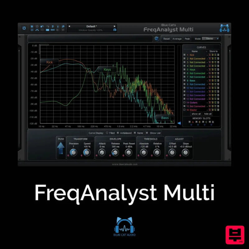 Blue Cat Audio FreqAnalyst Multi - Eq