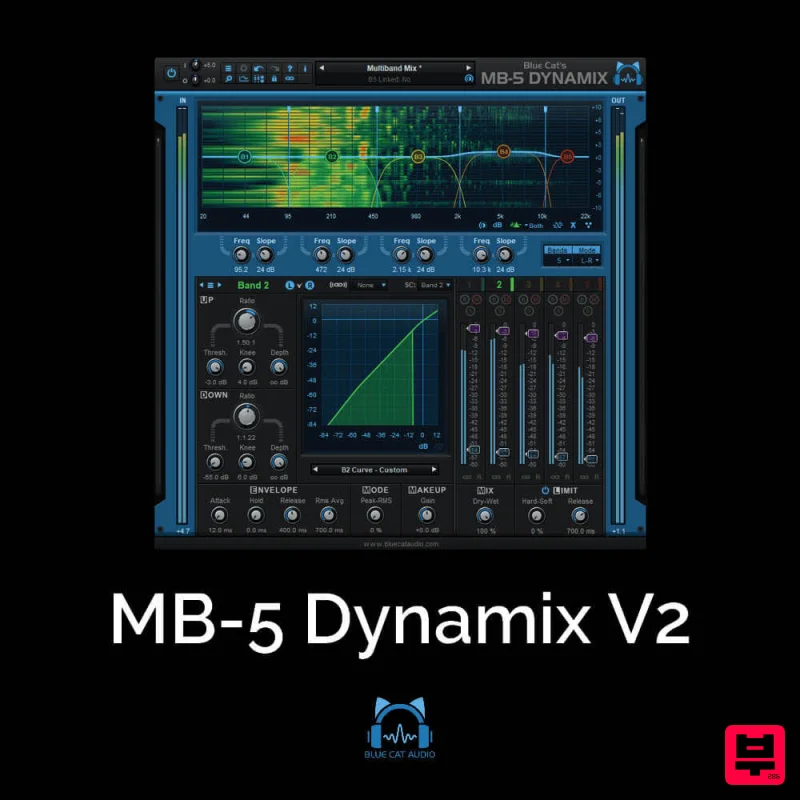 Blue Cat Audio MB-5 Dynamix V2 - Dynamics