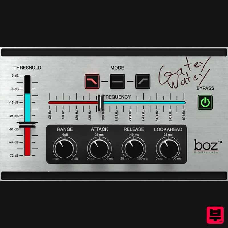 Boz Digital Labs Gatey Watey - Gate