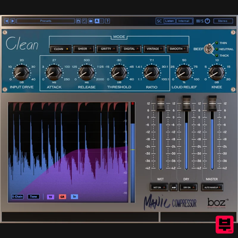 Boz Digital Labs Manic Compressor - Compressor