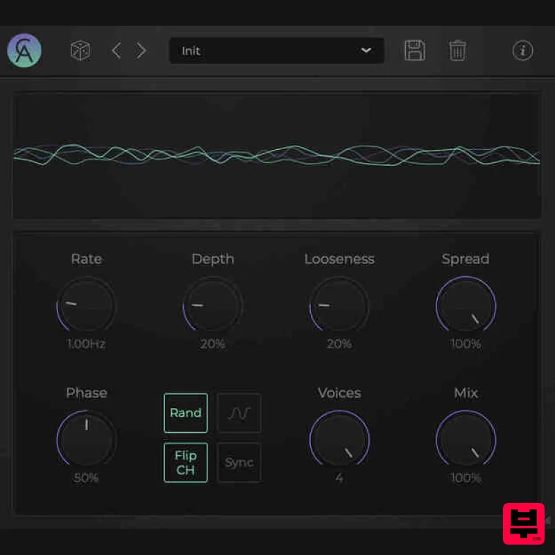 Caelum Audio Choric Quartet - Chorus