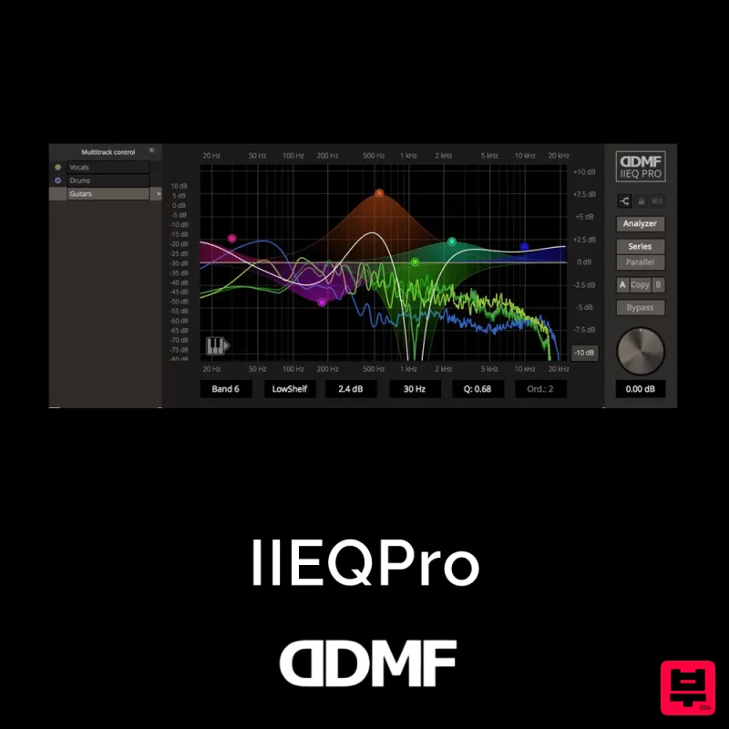 DDMF IIEQPro - Eq