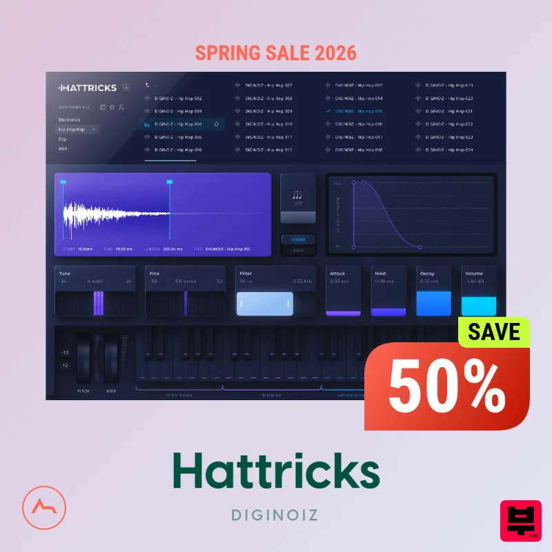 Diginoiz Hattricks - Synth