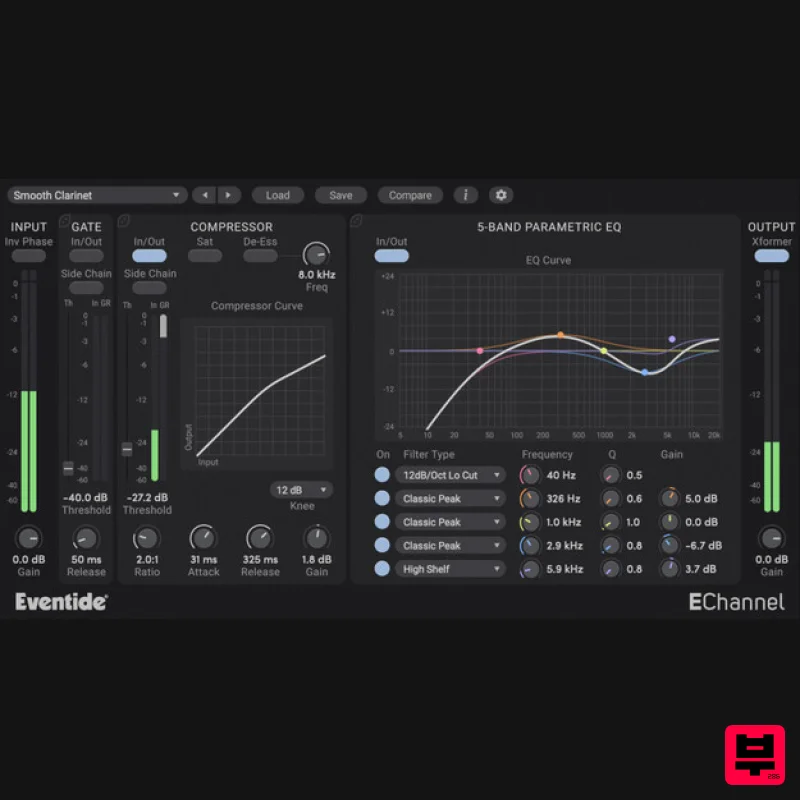 Eventide EChannel - Multi Effect