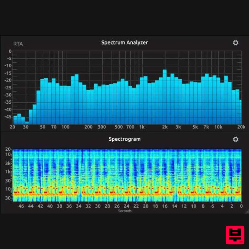 IK Multimedia Full Metering - Metering
