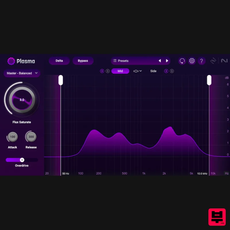 iZotope Plasma - Saturation