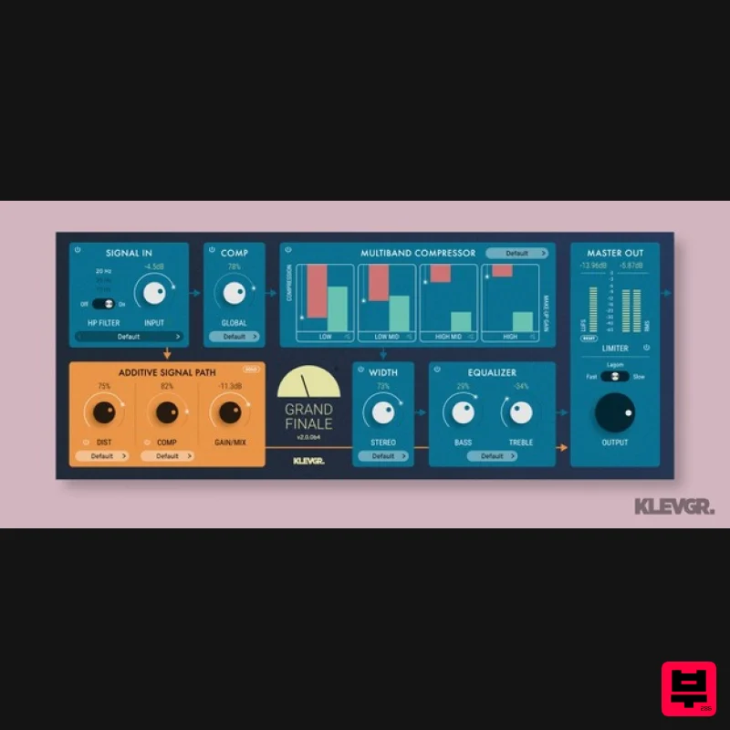 Klevgrand Grand Finale - Mastering