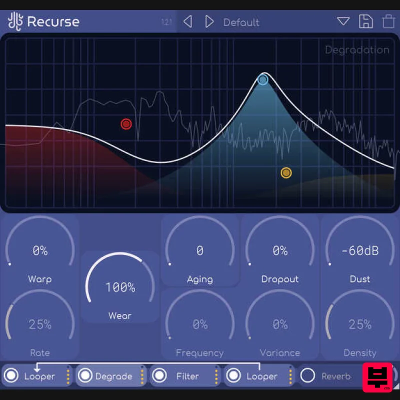 Lese Recurse - Delay