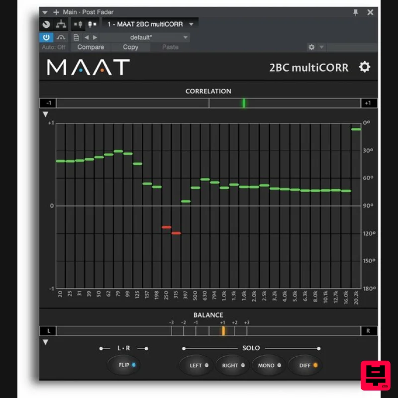 MAAT 2BC multiCORR - Mastering