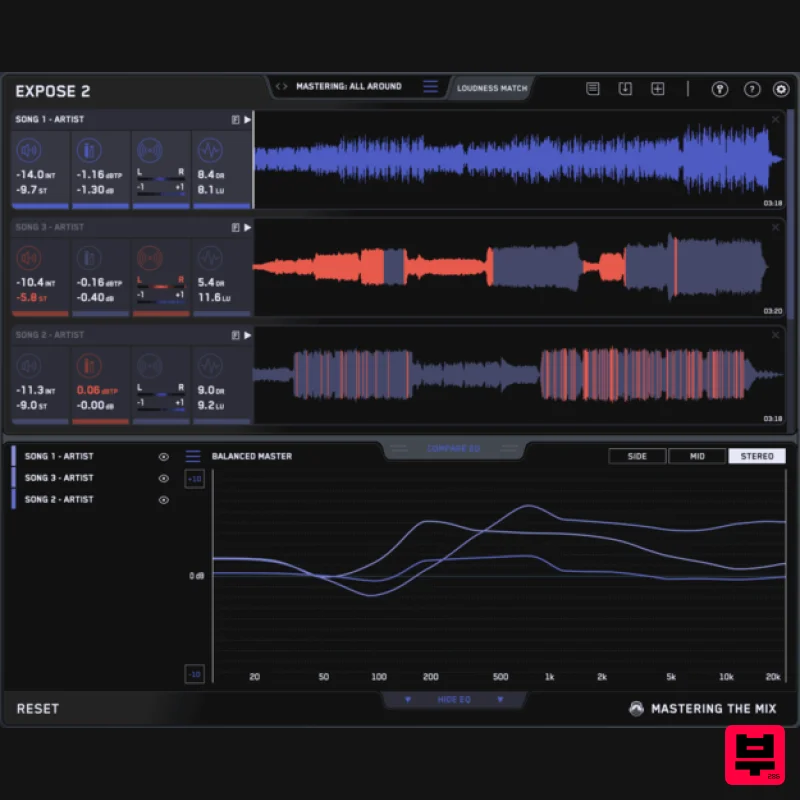 Mastering The Mix EXPOSE 2 - Professional Music Instrument Photo