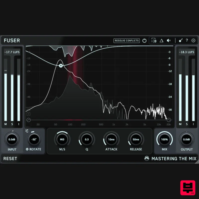 Mastering The Mix FUSER - Dynamics Processor