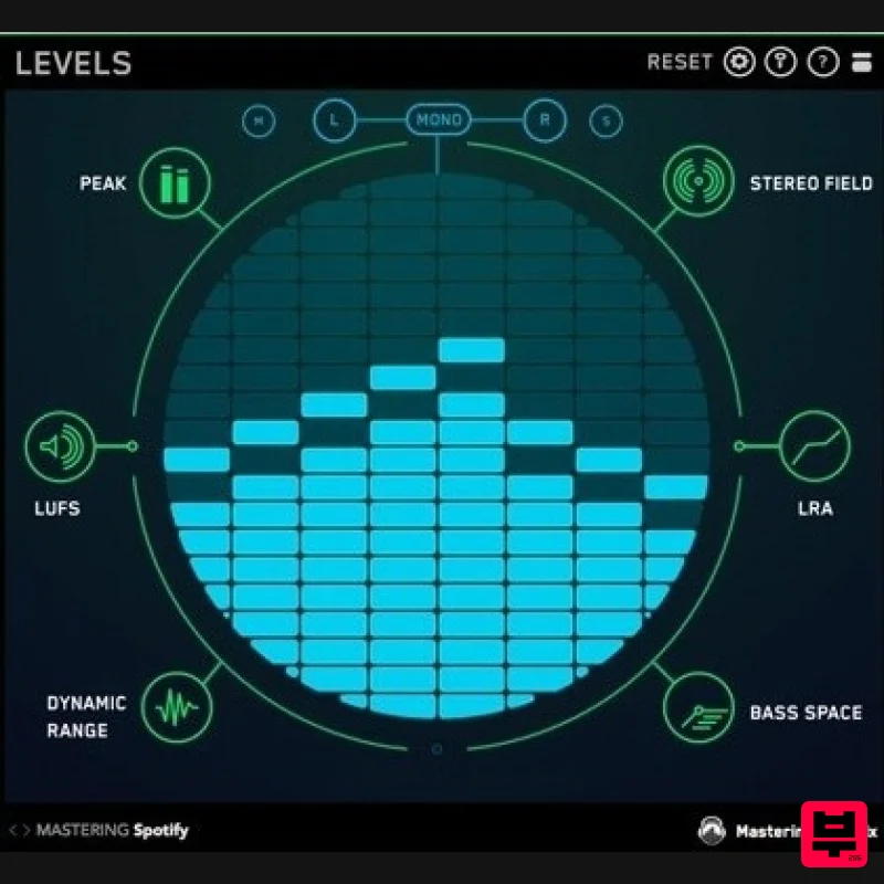 Mastering The Mix LEVELS - Metering