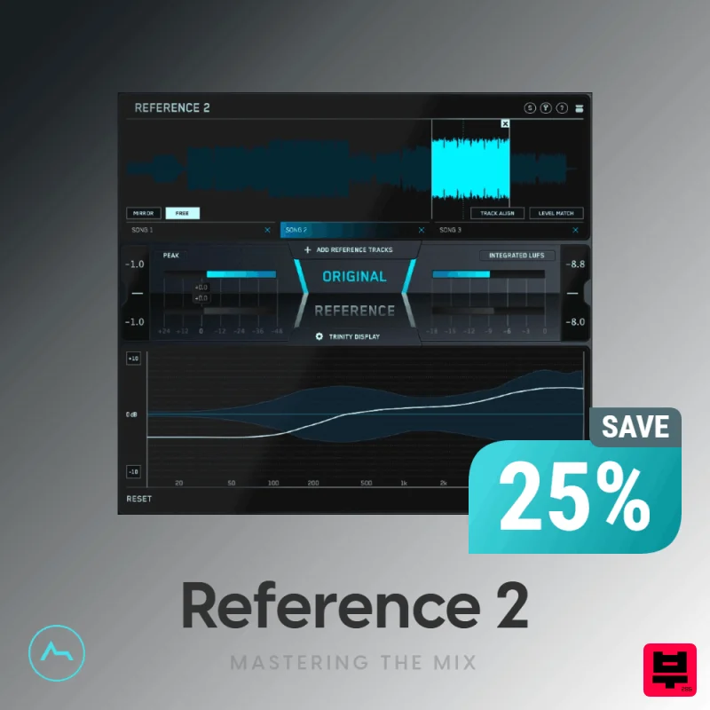 Mastering The Mix Reference - Mastering