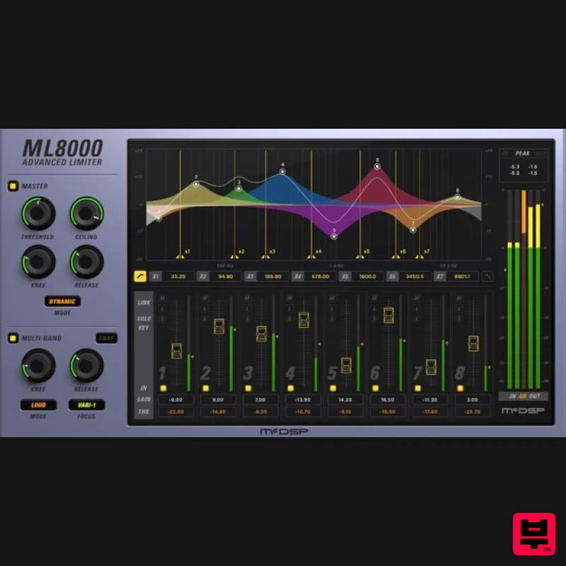 McDSP ML8000 Advanced Limiter HD v7 - Limiter