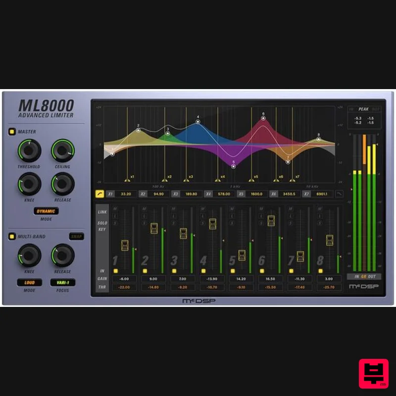 McDSP ML8000 Advanced Limiter Native v7 - Limiter