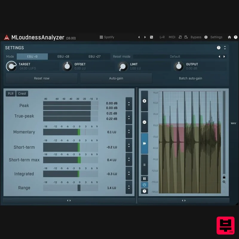 MeldaProduction MLoudnessAnalyzer - Spectral Analysis
