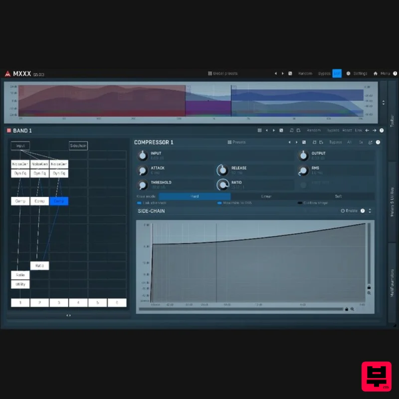 MeldaProduction MXXXCore - Multi Effect