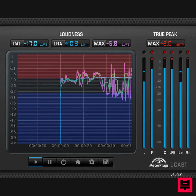 MeterPlugs LCAST Stereo - Metering