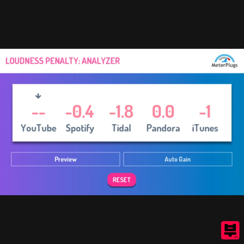 MeterPlugs Loudness Penalty - Metering