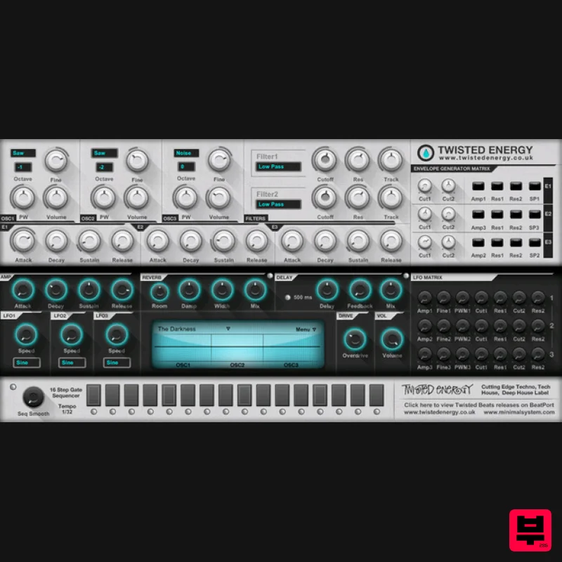 Minimal System Group Twisted Energy - Synth