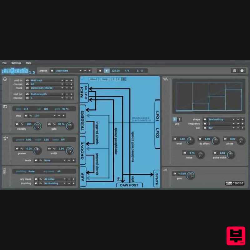 Mucoder Hypercyclic - MIDI Arp