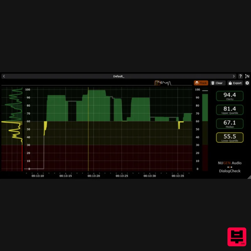 NUGEN Audio DialogCheck - Vocal Processing