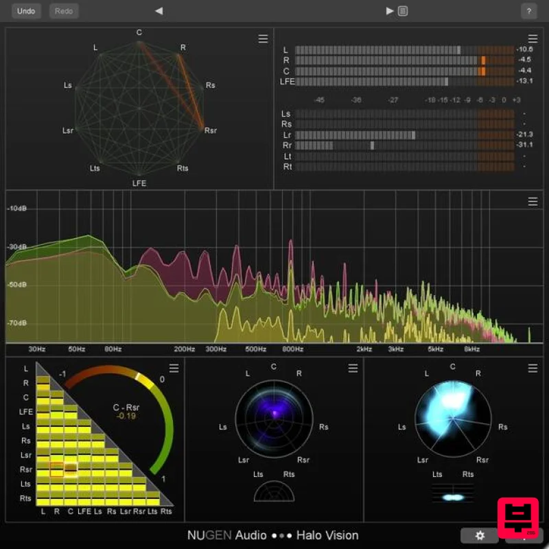 NUGEN Audio Halo Vision - Metering