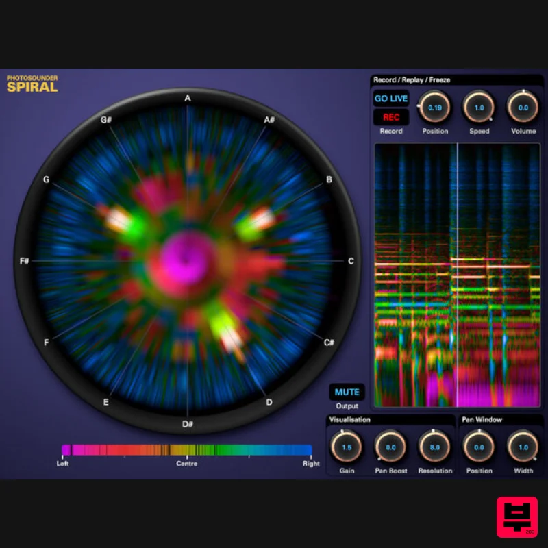 Photosounder spiral - Spectral Analysis