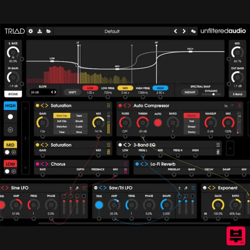 Plugin Alliance Unfiltered Audio TRIAD - Multi Effect