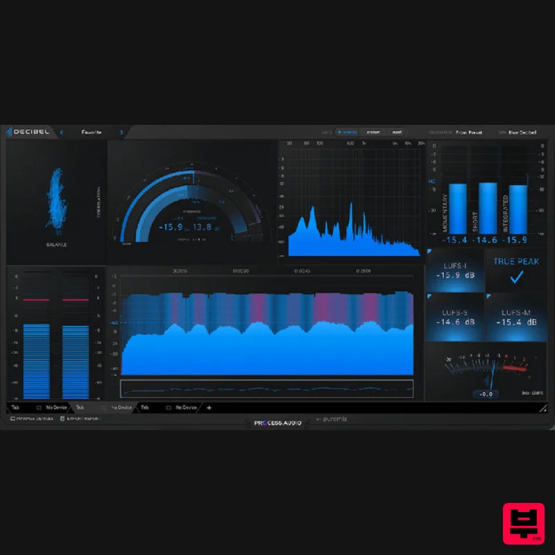 PROCESS.AUDIO Decibel - Metering